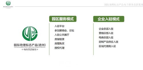 德州線上線下一體化地標之都產(chǎn)業(yè)園區(qū) 賦能小特產(chǎn)，撬動富民大生意