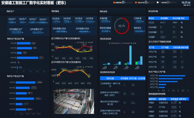 安徽建工集團(tuán) 以綠色智能建造引領(lǐng)建筑業(yè)轉(zhuǎn)型升級(jí)